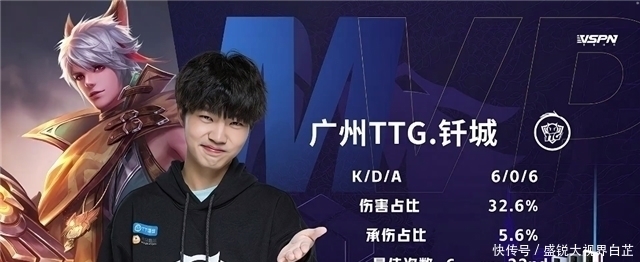 合之间找到 合之间找到