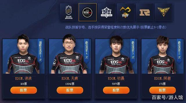 洛维：为得到东契奇交易戴维斯是值得的 詹姆斯和Klutch对此无异议