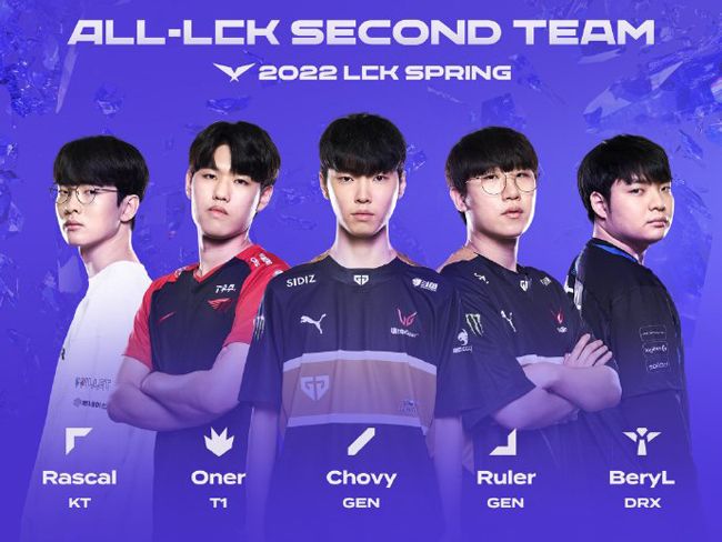 博洛尼亚则 博洛尼亚则